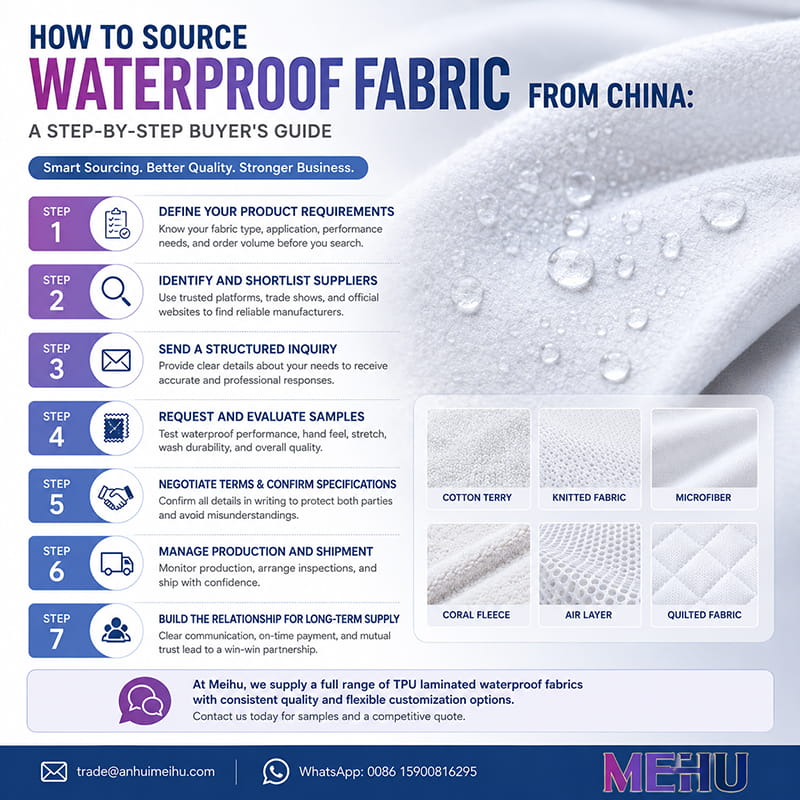 How to Source Waterproof Fabric from China (1)