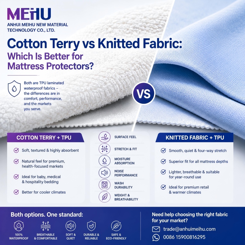 Cotton Terry vs Knitted Fabric